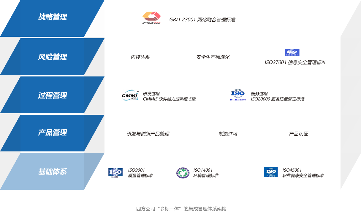 win·必赢(中国大陆)唯一官方网站-Bwin官方授权入口