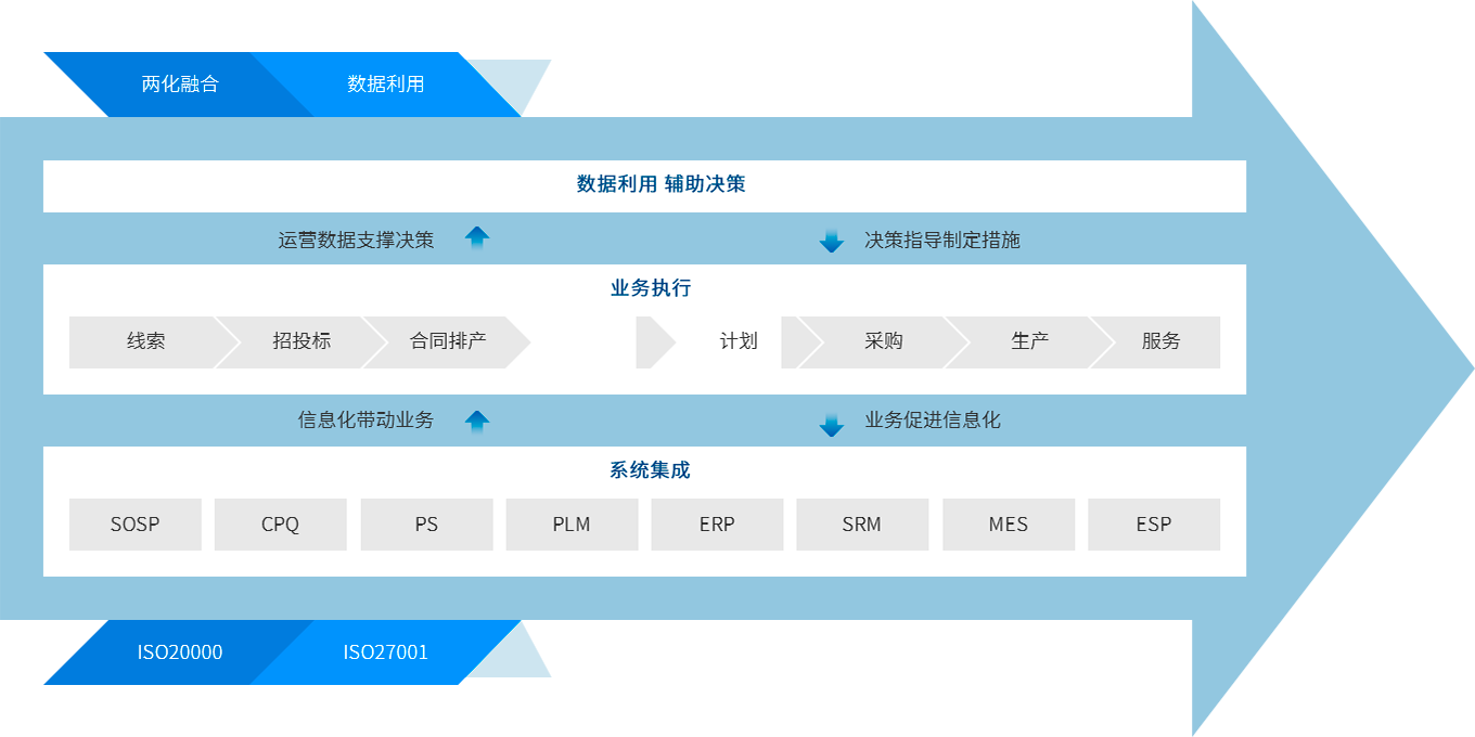 win·必赢(中国大陆)唯一官方网站-Bwin官方授权入口